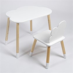 Комплект детский стол ОБЛАЧКО и стул ОБЛАЧКО ROLTI Baby (белая столешница/белое сиденье/береза ножки) - фото 39688