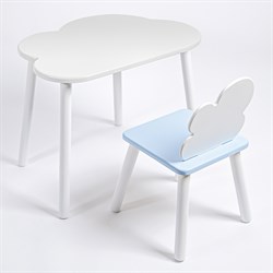 Комплект детский стол ОБЛАЧКО и стул ОБЛАЧКО ROLTI Baby (белая столешница/голубое сиденье/белые ножки) - фото 39819