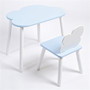 Комплект детский стол ОБЛАЧКО и стул ОБЛАЧКО ROLTI Baby (голубая столешница/голубое сиденье/белые ножки)