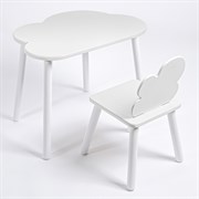 Комплект детский стол ОБЛАЧКО и стул ОБЛАЧКО ROLTI Baby (белая столешница/белое сиденье/белые ножки)