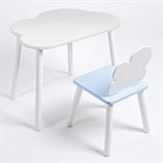 Комплект детский стол ОБЛАЧКО и стул ОБЛАЧКО ROLTI Baby (белая столешница/голубое сиденье/белые ножки)