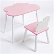Комплект детский стол ОБЛАЧКО и стул ОБЛАЧКО ROLTI Baby (розовая столешница/розовое сиденье/белые ножки)