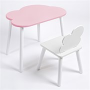 Комплект детский стол ОБЛАЧКО и стул ОБЛАЧКО ROLTI Baby (розовая столешница/белое сиденье/белые ножки)