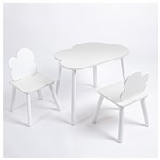 Комплект детский стол ОБЛАЧКО и два стула ОБЛАЧКО ROLTI Baby (белая столешница/белое сиденье/белые ножки)