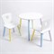 Комплект детский стол КРУГЛЫЙ и два стула КОРОНА ROLTI Baby (белая столешница/белое сиденье/цветные ножки) - фото 39706