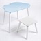 Детский комплект стол ОБЛАЧКО  и табурет Rolti Baby (голубая столешница/белое сиденье/белые ножки) - фото 40954